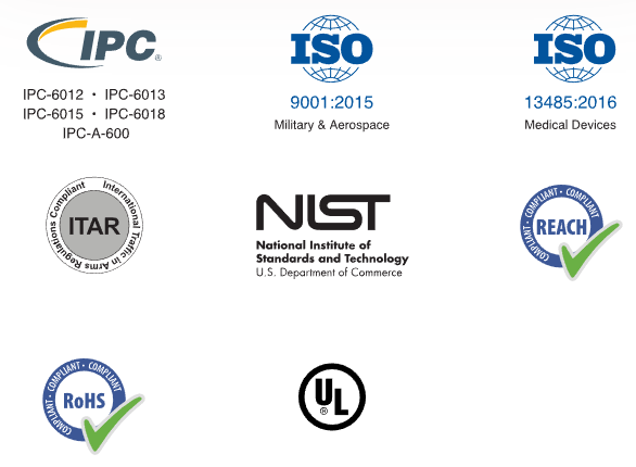 Reference list of common PCB manufacturing and compliance registrations: IPC-6012, IPC-6013, IPC-6015, IPC-6018, IPC-A-600, ISO 9001:2015, ISO 13485:2016, ITAR, NIST, REACH, RoHS and UL.